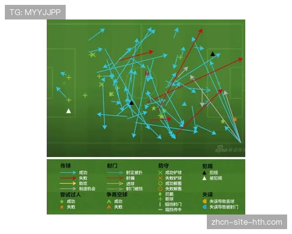 季前赛战术复盘:王牌队如何利用挡拆发起破解联防 季前赛战术复盘:王牌队如何利用挡拆发起破解联防